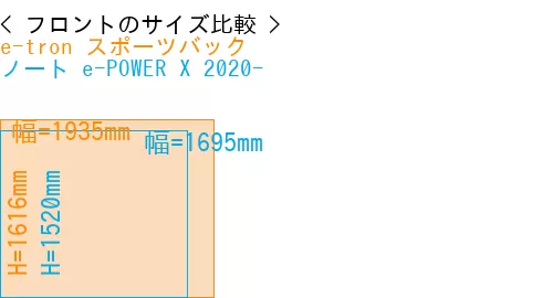 #e-tron スポーツバック + ノート e-POWER X 2020-
